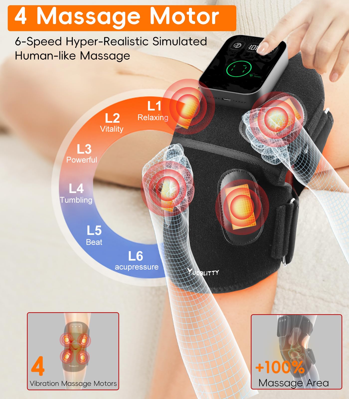 YUQBLITTY genou: contrôle tactile intuitif pour personnalisation.