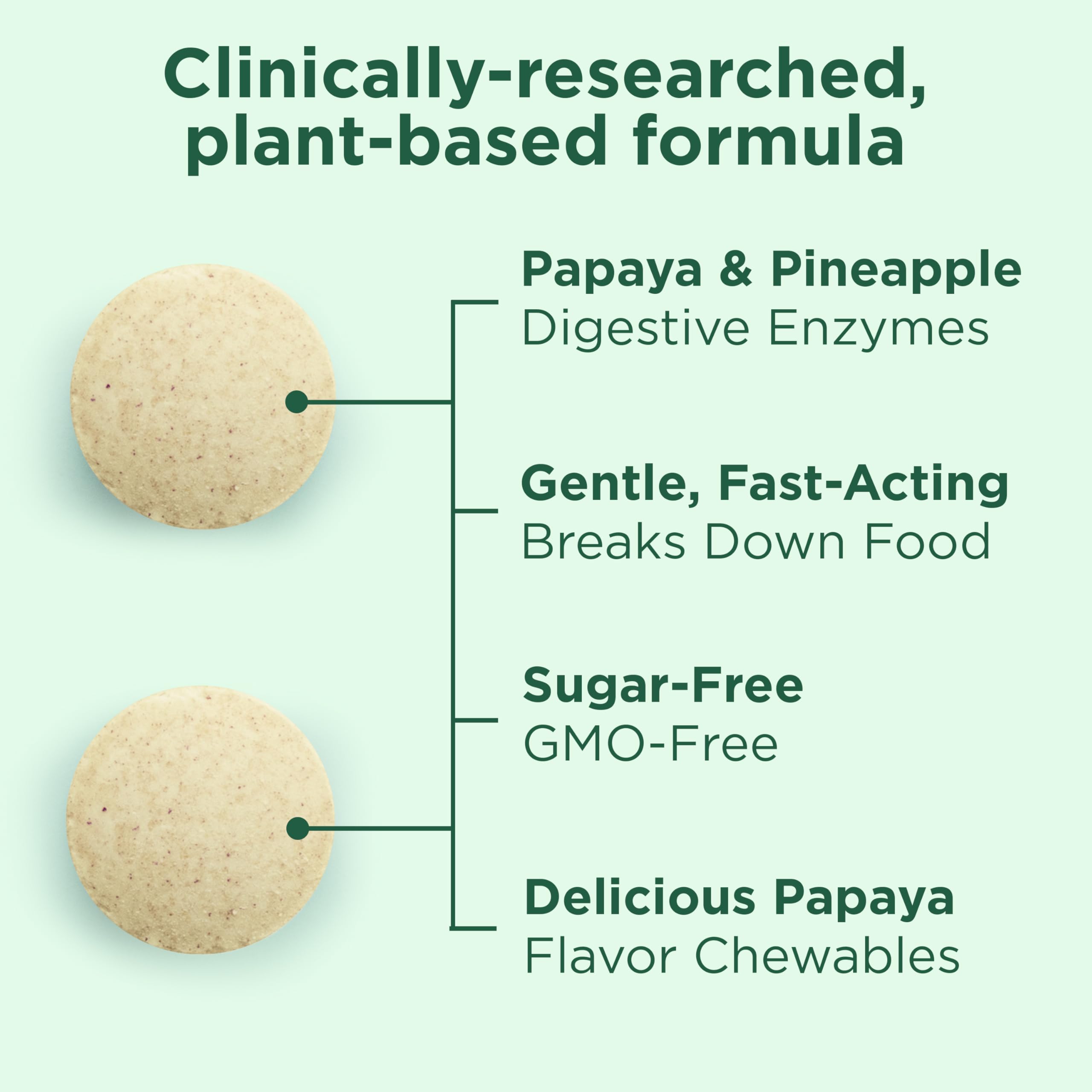 Yuve naturals gout tropical papaye apaise lourdeurs post-repas