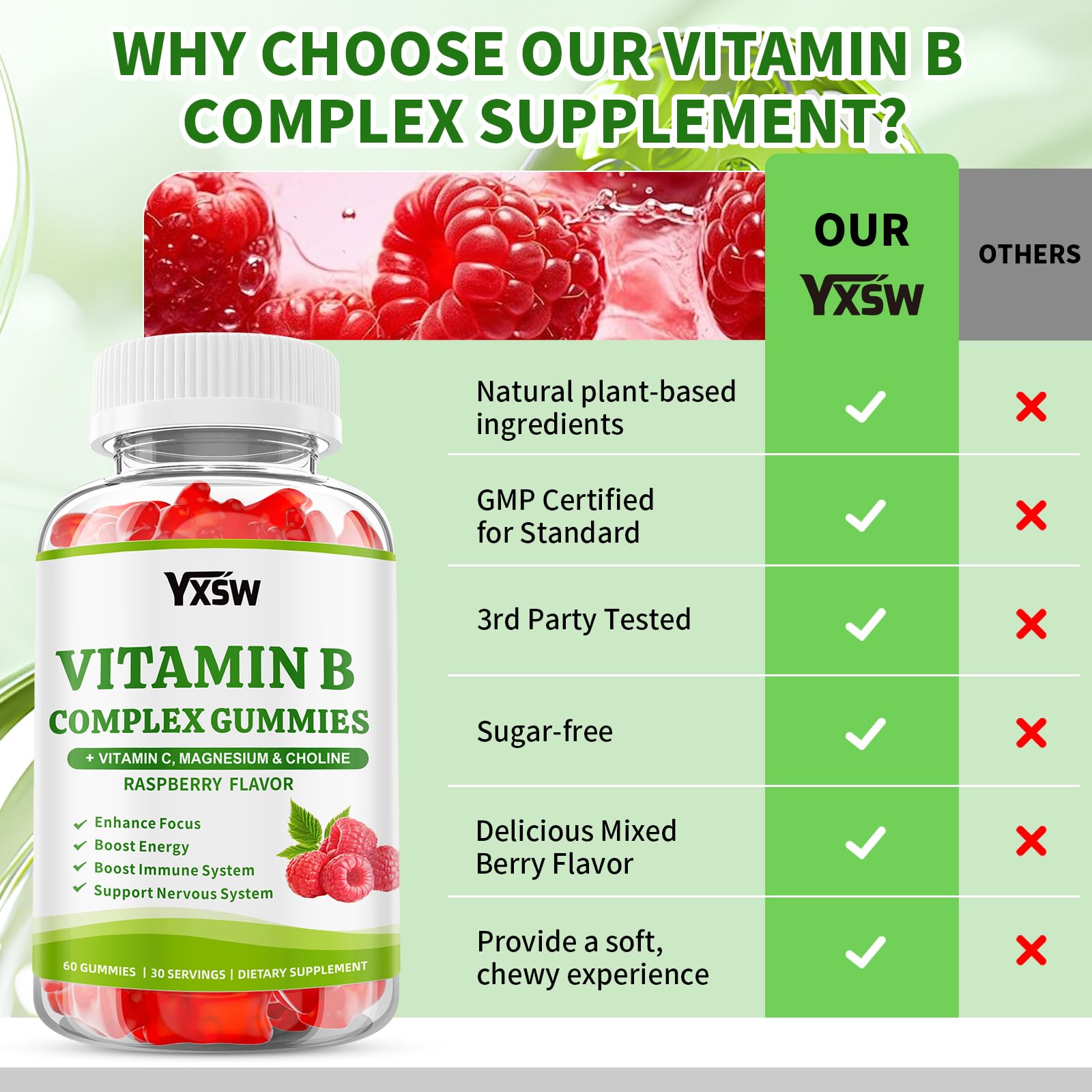 YXSW Complexe B gommes framboise ingrédients clés et profil nutritionnel.