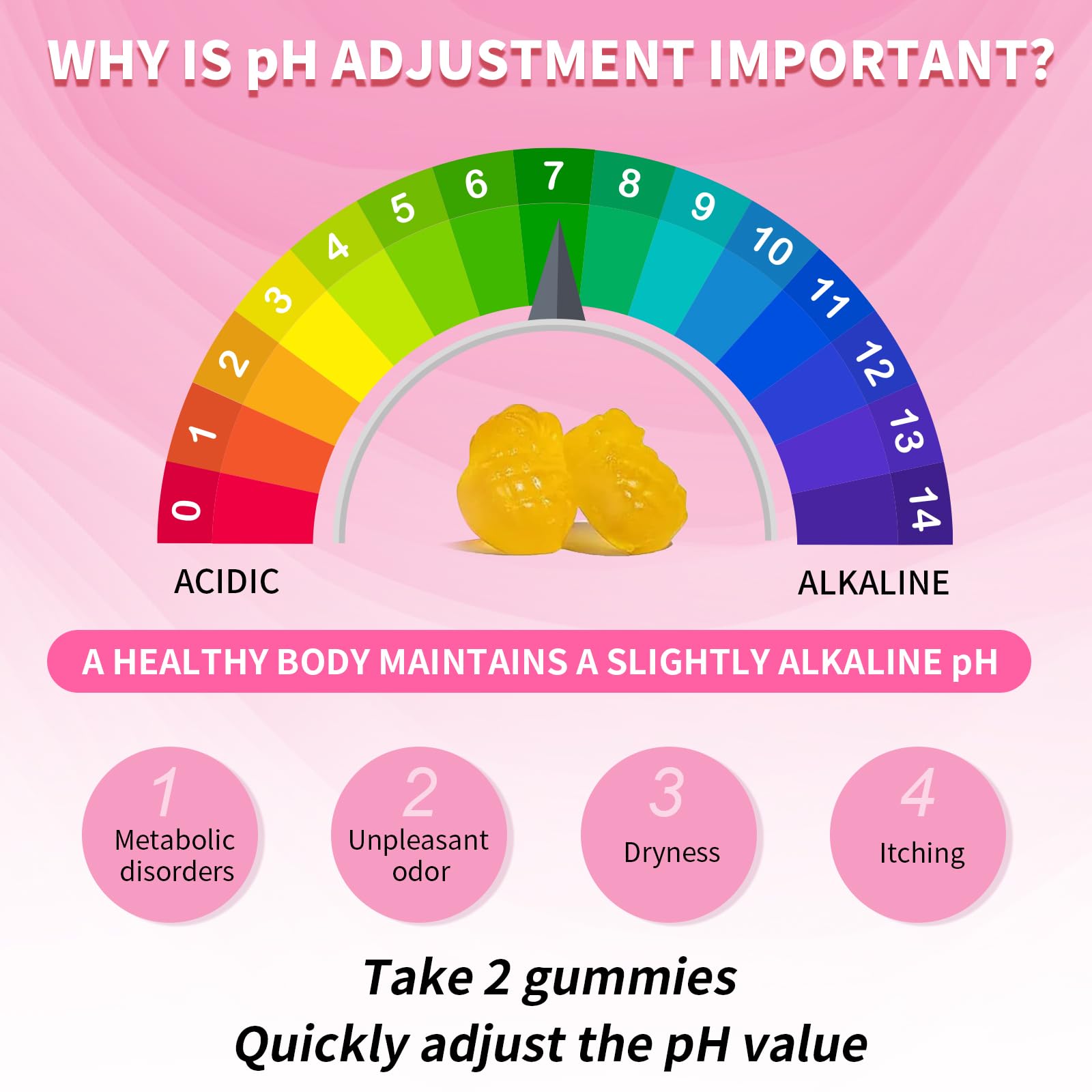 YXSW Icône équilibre pH – Visuel représentant le maintien d'un pH féminin sain.