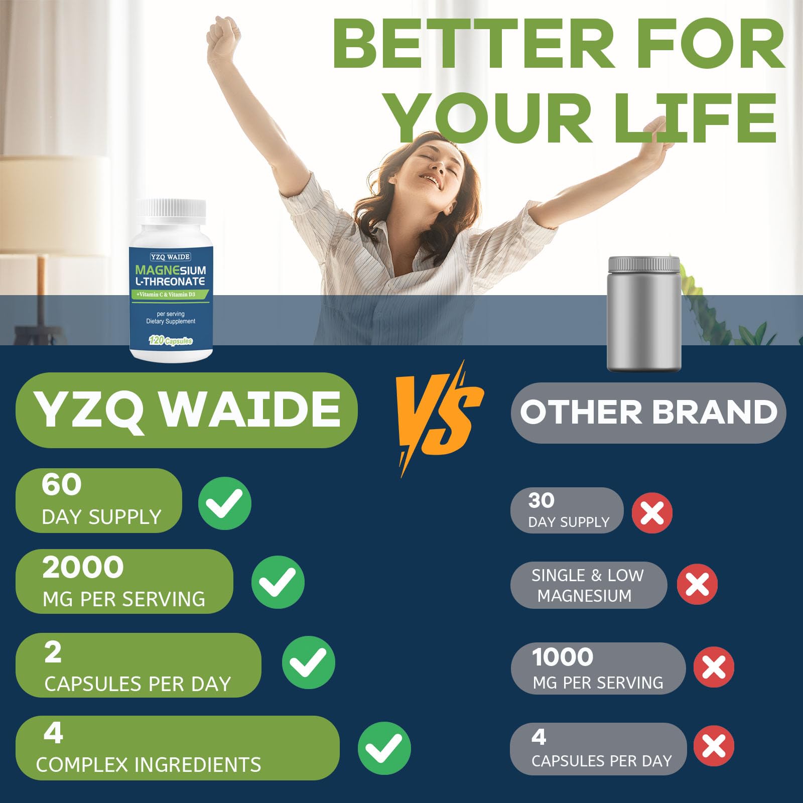 YZQ WAIDE Emballage sans gluten pour les régimes spécifiques et la pureté.