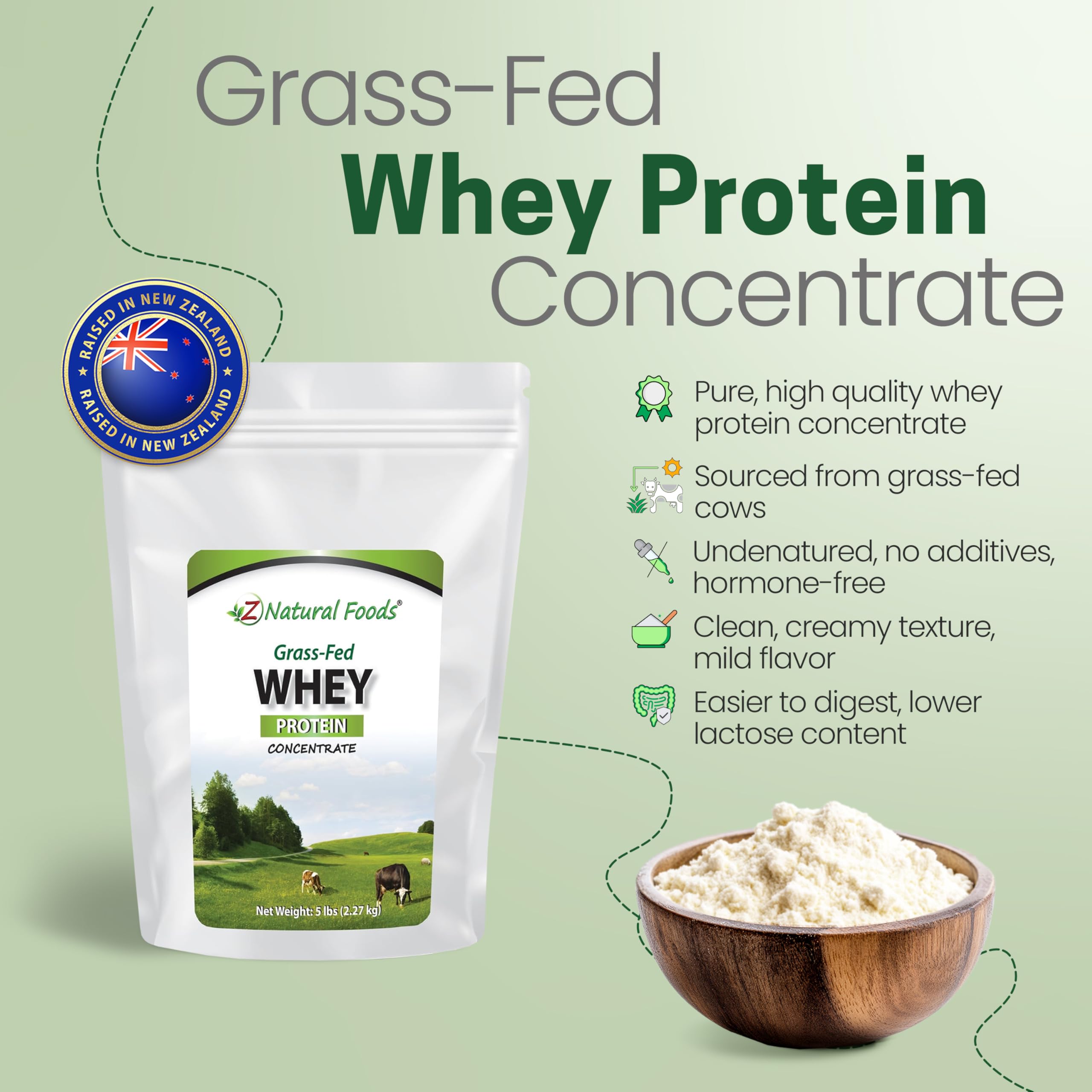 Acides aminés essentiels – whey Z Natural Foods pour récupération