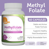 Zahler Methylfolate: vue planification grossesse et potentiel soutien à la génétique.