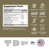 Zahler Revolution — image des probiotiques Lactobacillus Acidophilus.