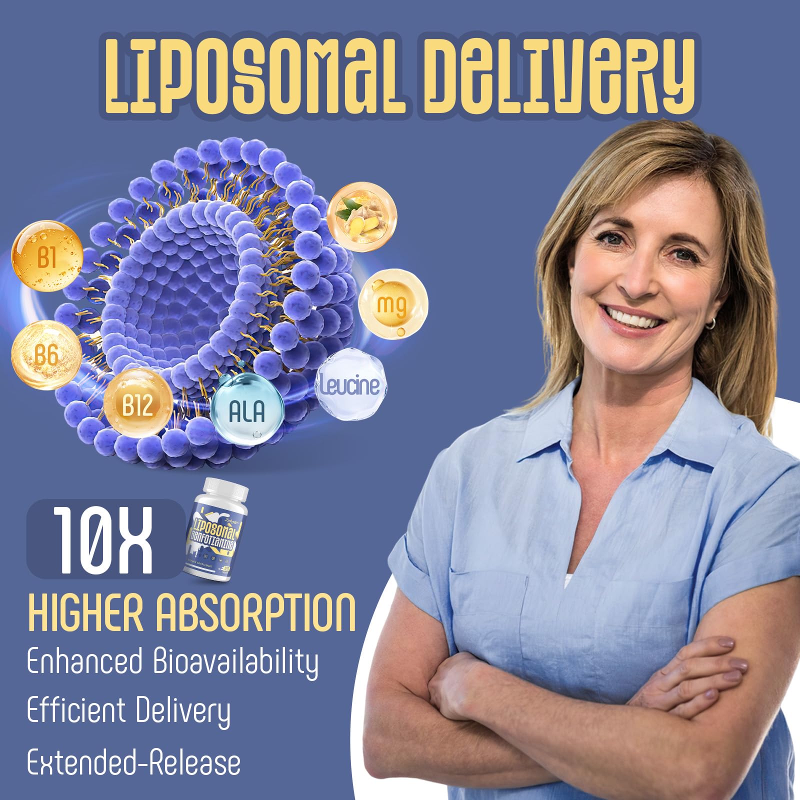 Délivrance liposomale Zaigon Benfotiamine, biodisponibilité potentielle.
