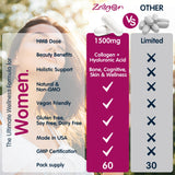 Biotine Zaigon, cheveux et ongles en image, vitalité beauté.