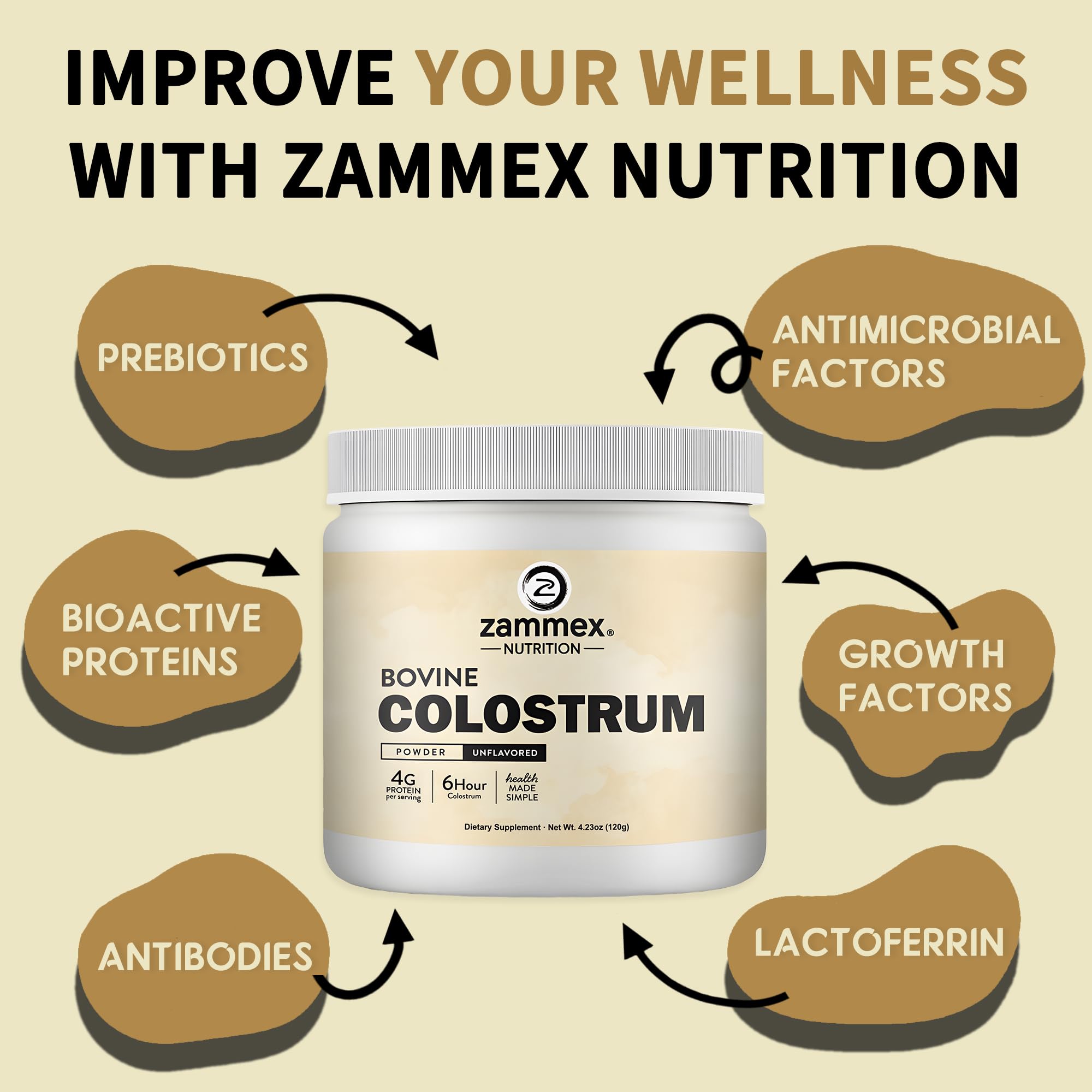Emballage Zammex Colostrum sans additifs et pureté.