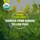 Protéine de pois Zammex faible en calories, idéale pour le contrôle calorique.