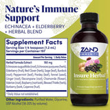 ZAND Insure dévoile 17 ingrédients herbaux pour une synergie naturelle.