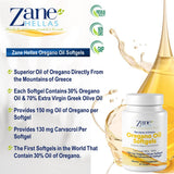 Zoom sur l’origan et le carvacrol dans les gélules Zane Hellas.