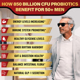 Étiquette Zanleuds Probiotiques 50+ — notice claire et ingrédients pour l’équilibre intestinal.