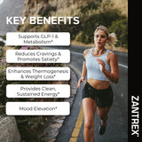 Zantrex Black – production naturelle de GLP-1 pour réguler l'appétit