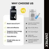 Zantrex Black – soutien métabolique puissant et sans gluten