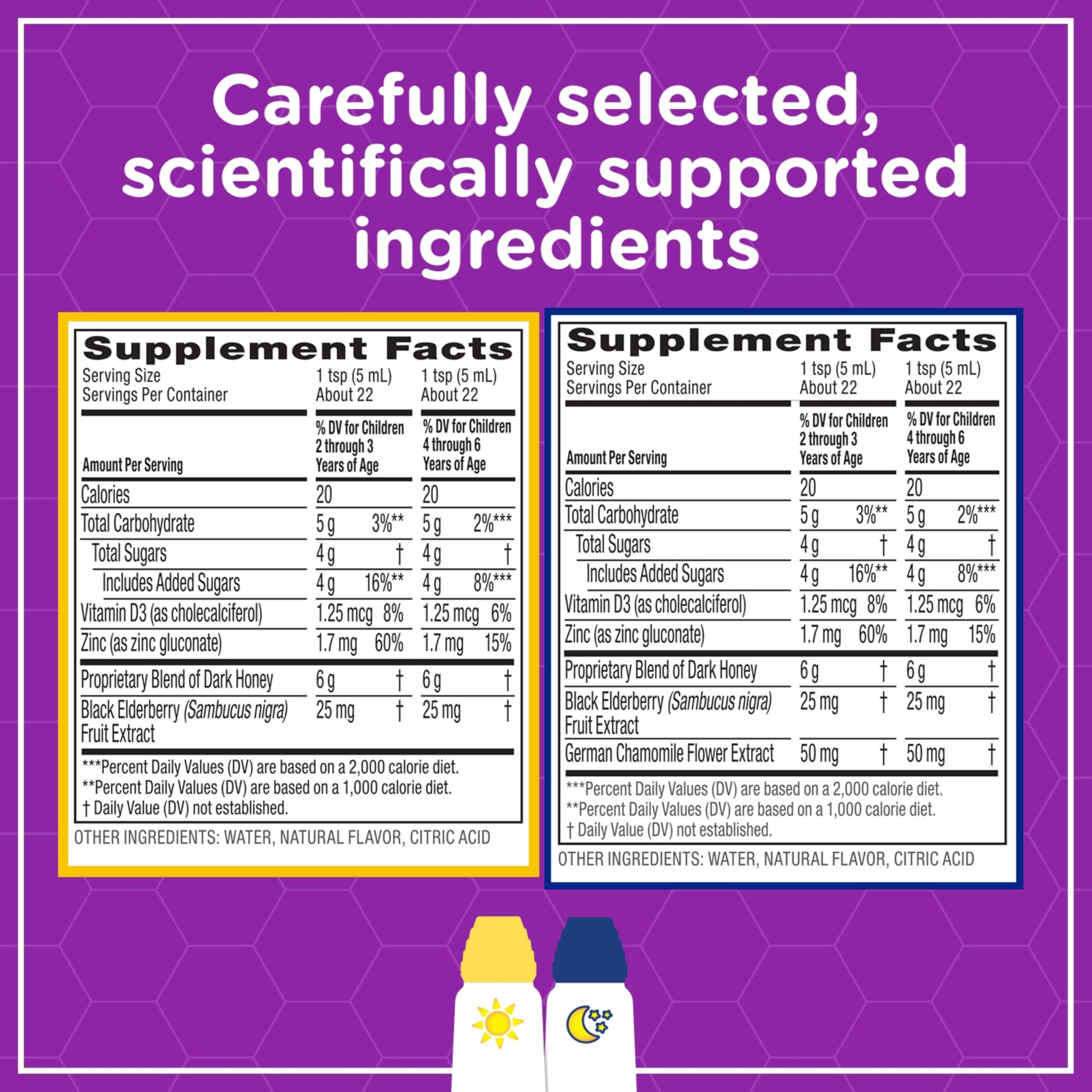 Sirope-toux-enfants-sureau-vitamine-d-zinc: Zarbee's pour soutien immunitaire quotidien.