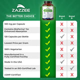 Utilisation quotidienne simple et efficace, avec dosage clair.