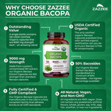 Processus de production américain pour Zazzee Bacopa.