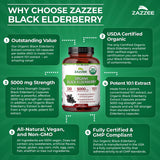Bouteille Zazzee de 120 capsules pour deux mois d’utilisation.