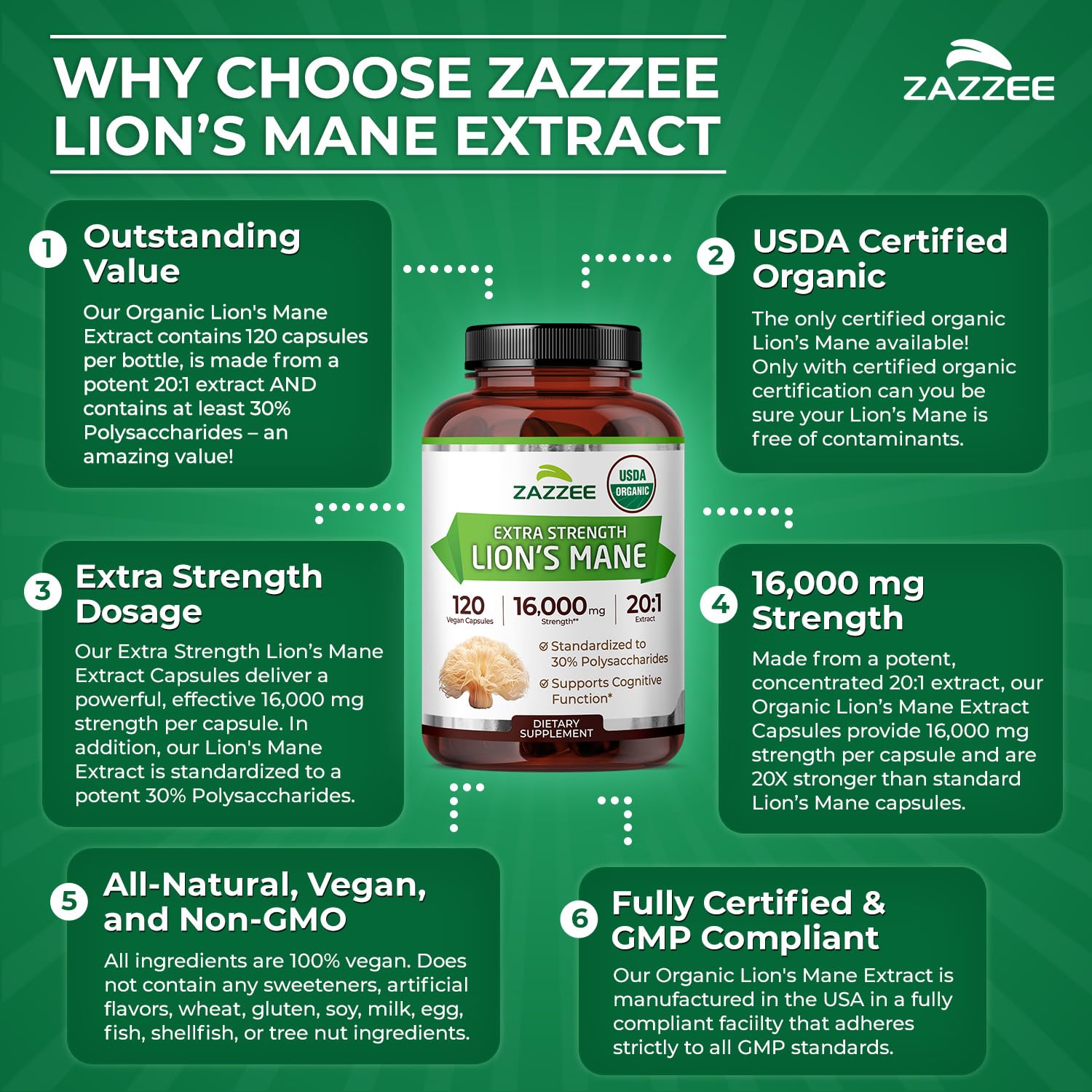 Capsules véganes Zazzee Crinière de lion sans additifs.
