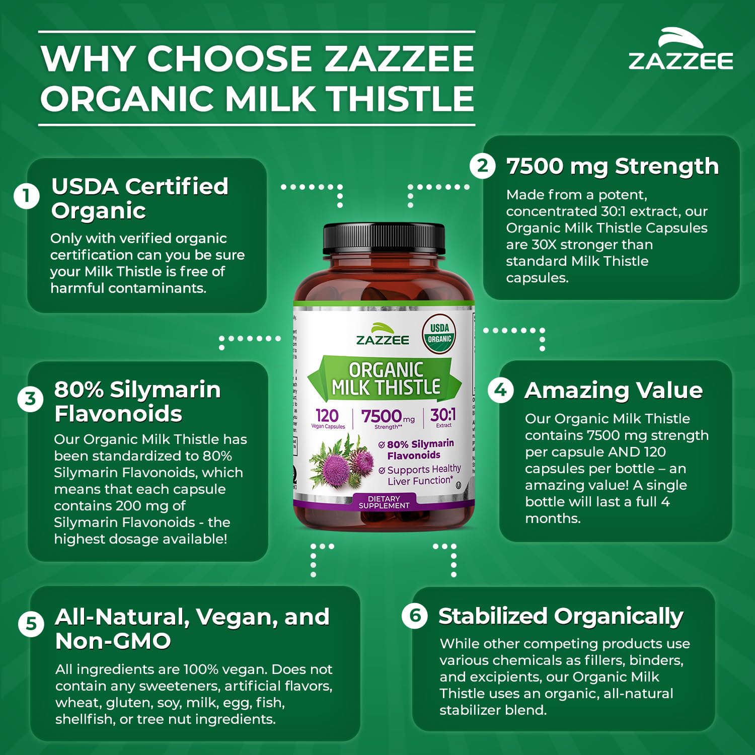 Zazzee complément végétalien et sans OGM