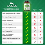 Zazzee Usage quotidien Mullein, routine simple.