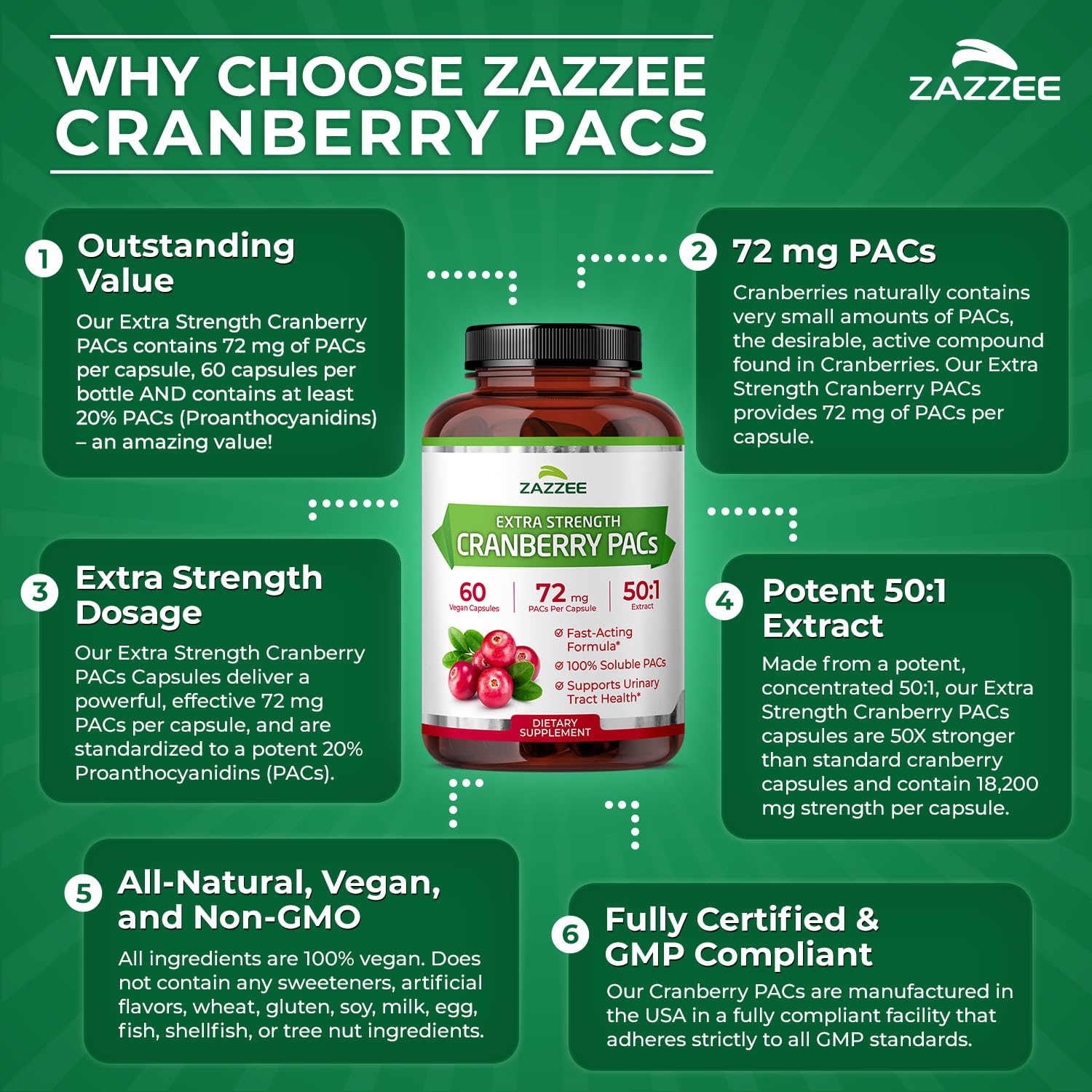 Gélule vegan Zazzee Cranberry PACs formulation sans produits animaux