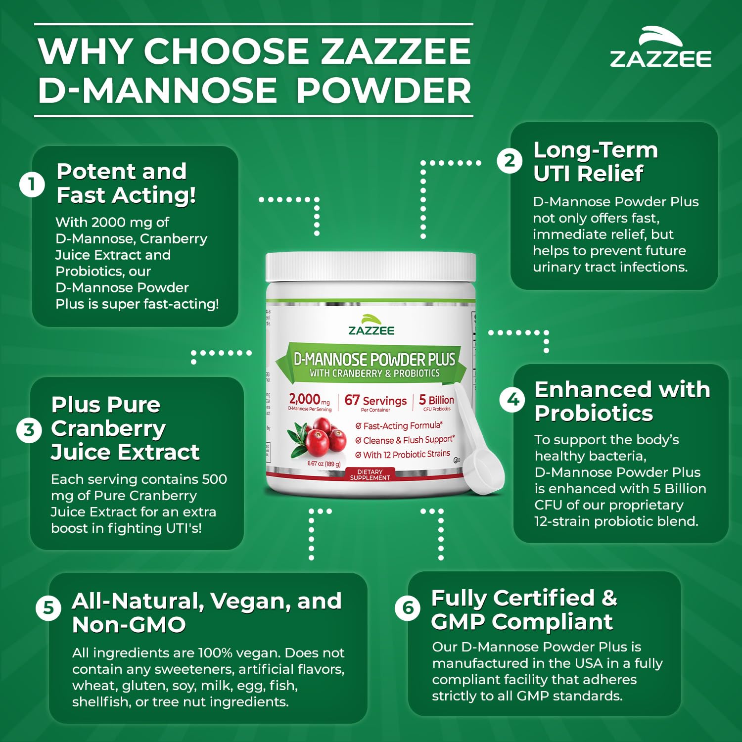Zazzee D-Mannose Poudre Plus usage quotidien facilité par une dose incluse.
