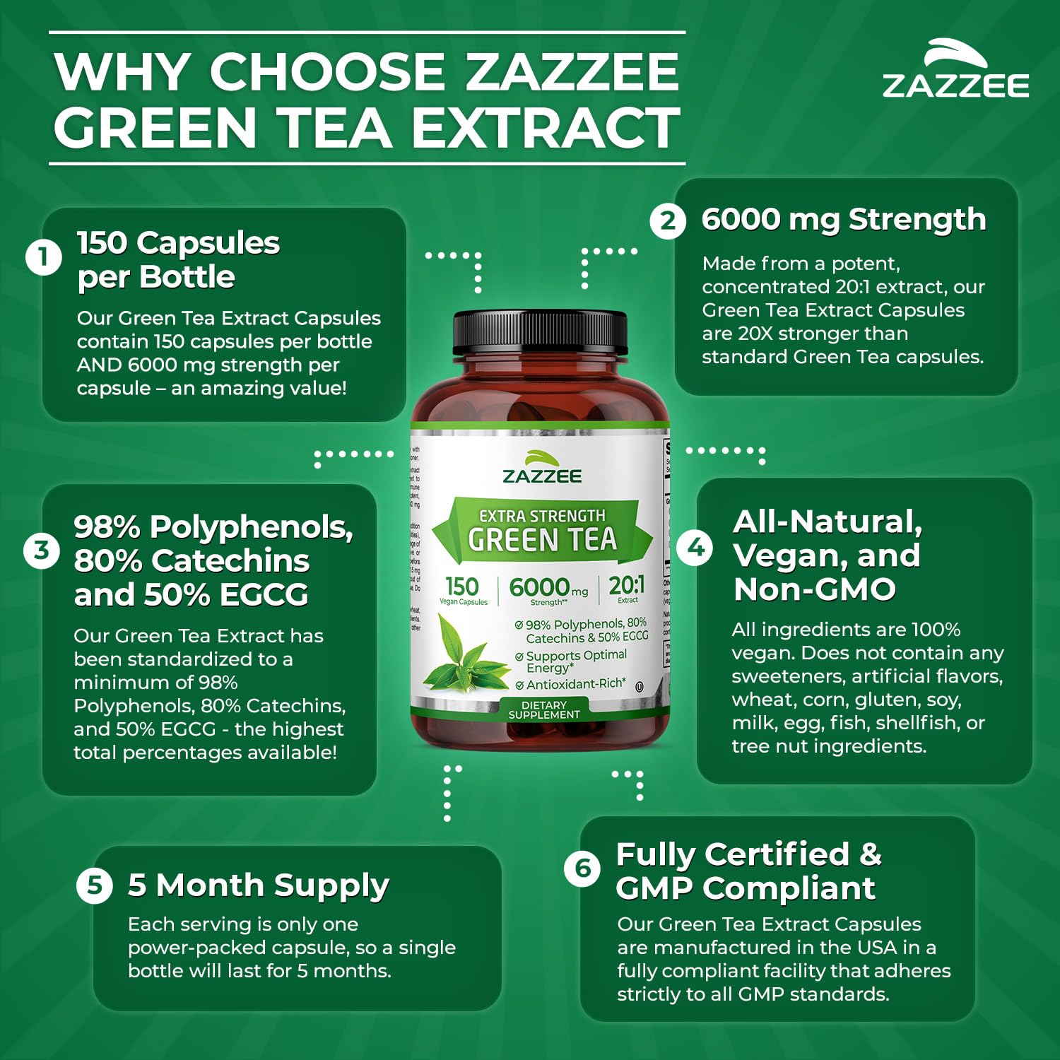 Zazzee EGCG 50%, concentration élevée dans cet extrait.