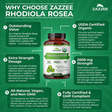 Extrait Rhodiola 10x concentré, puissance et efficacité chez Zazzee.
