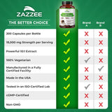 Zazzee Extrait Fève Blanche – complément discret et facile à intégrer.