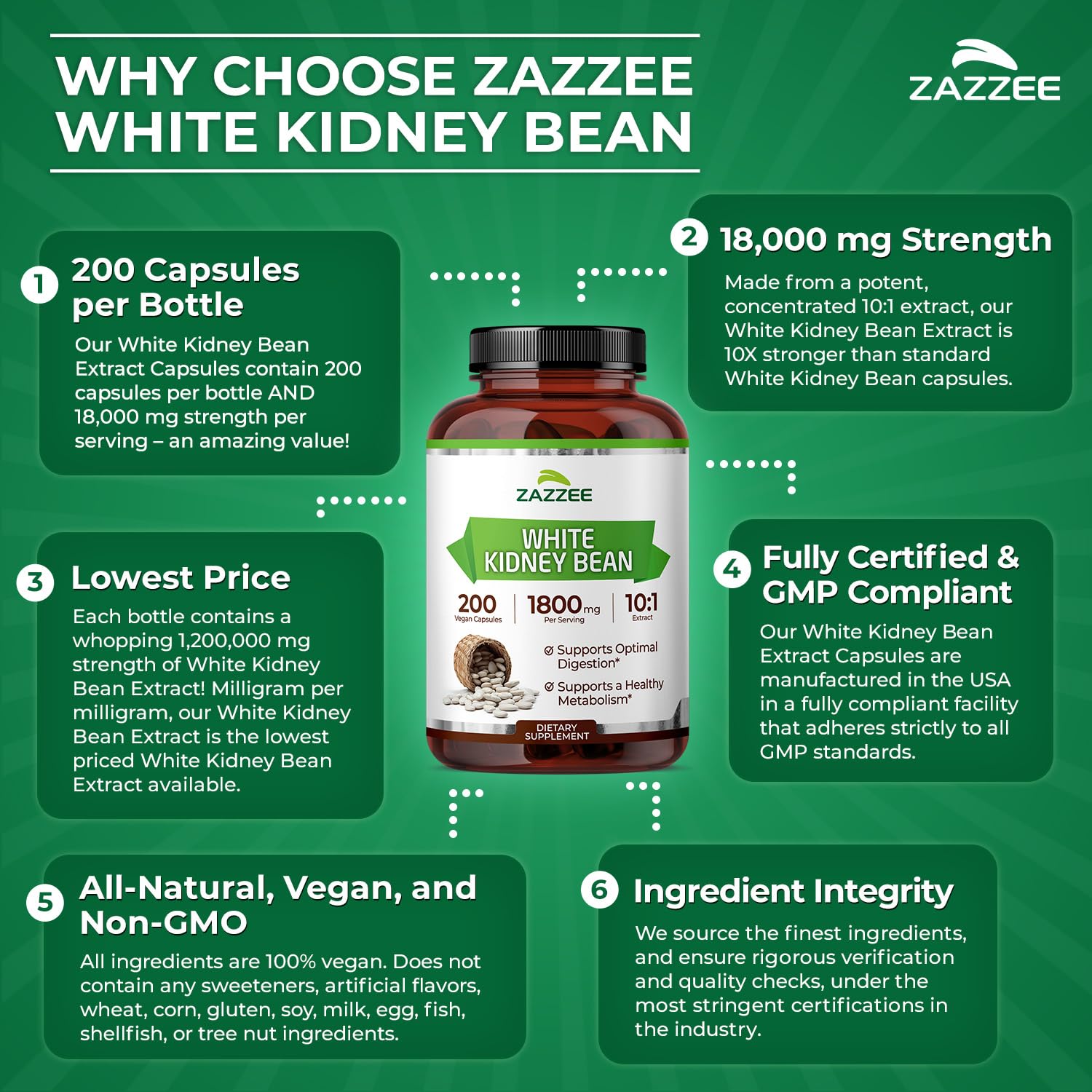 Zazzee Extrait Fève Blanche – dosage élevé par portion indiqué.