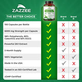 Zazzee Fabrication aux États‑Unis, contrôle qualité rigoureux.