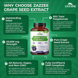 Zazzee Fabrication USA — procédé et contrôle qualité rigoureux.