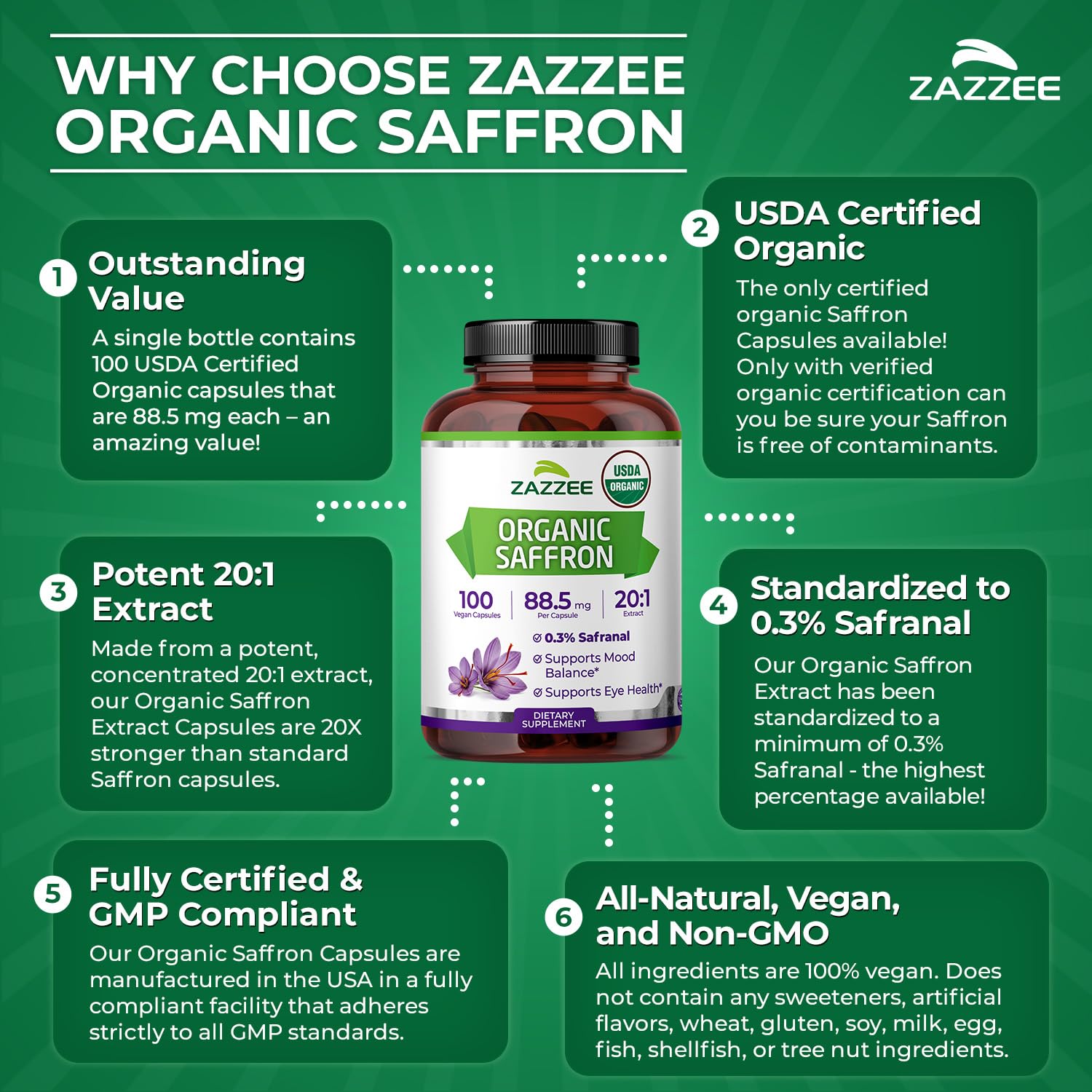 Extrait biologique Zazzee safran 20x – certifié et végan.