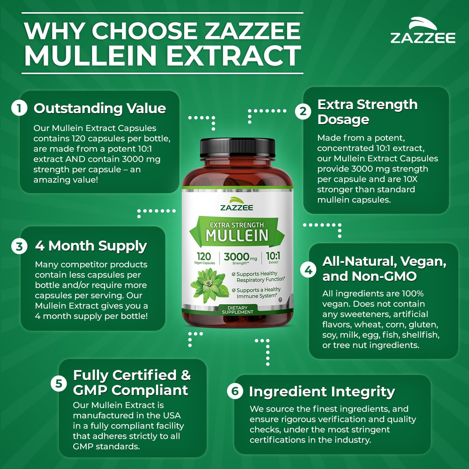 Zazzee Sans OGM, ingrédients naturels.