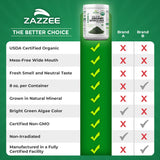 Idée d’utilisation : mélangez Zazzee Spiruline dans vos boissons quotidiennes.