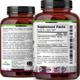 Utilisation quotidienne suggérée pour énergie potentielle avec Zazzee.