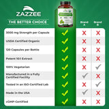 Soutien potentiel à la vitalité quotidienne avec Zazzee Rhodiola.