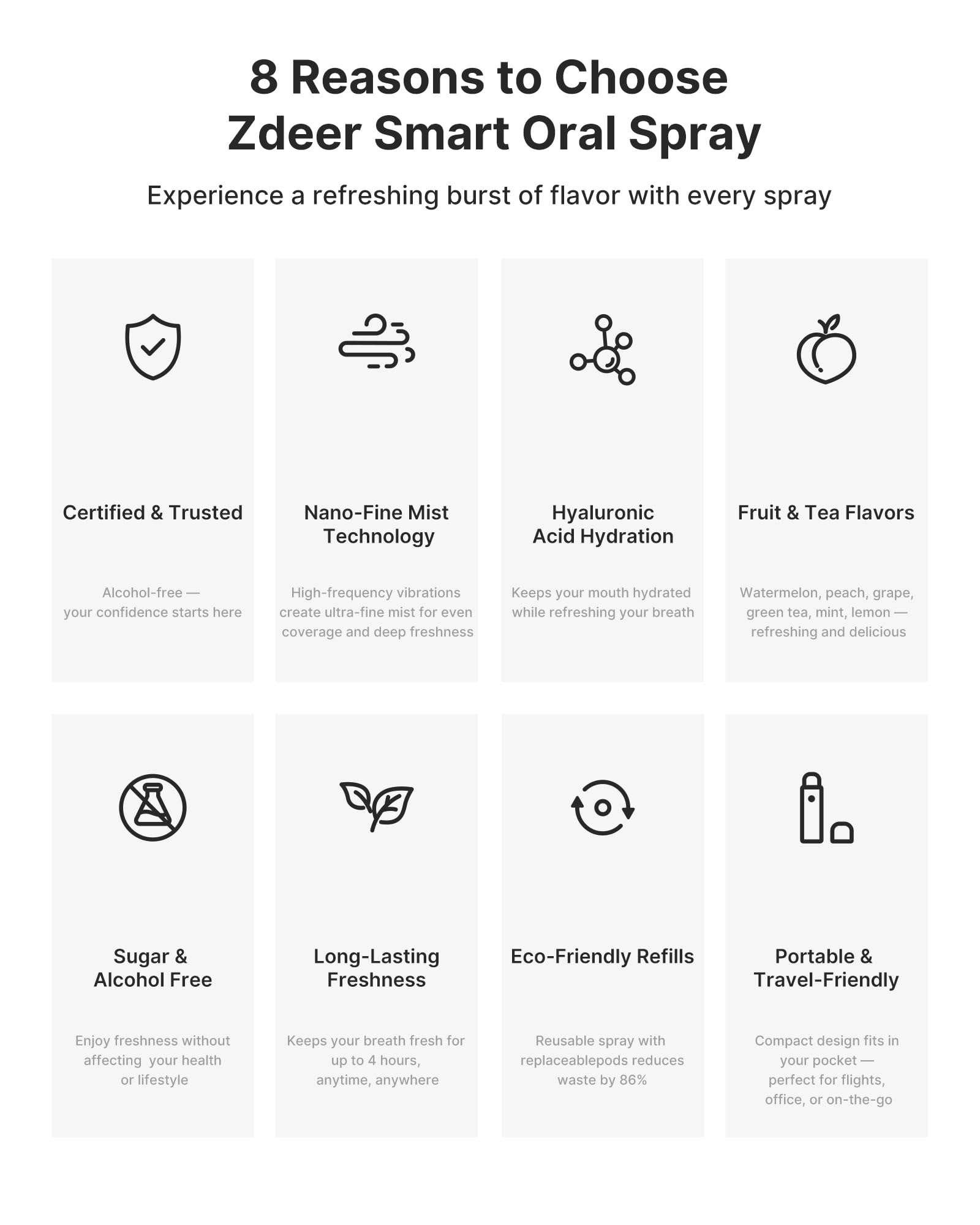 ZDEER format voyage, poche pratique, spray buccal portable.