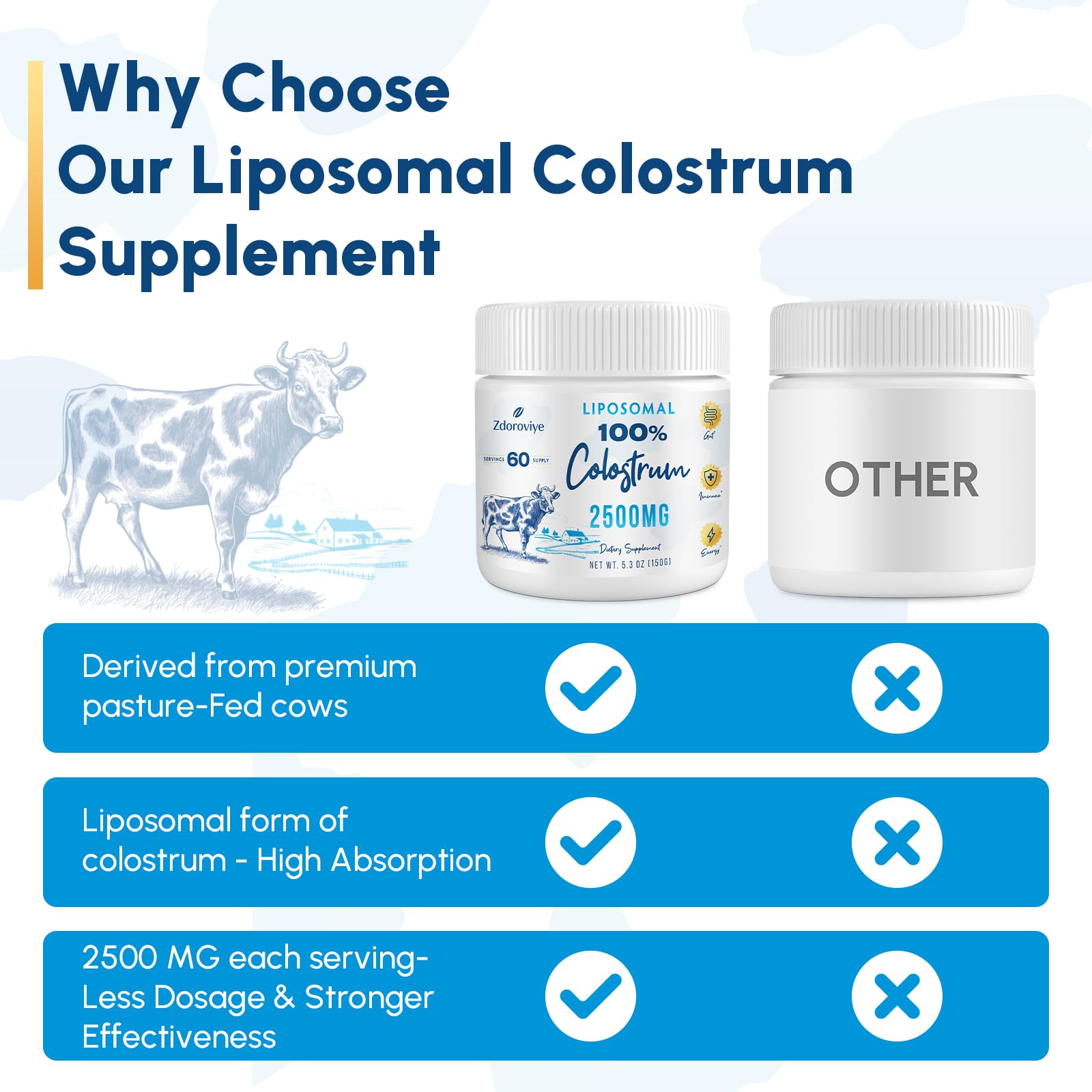 Zdoroviye rituel quotidien avec le colostrum liposomal.