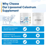 Zdoroviye rituel quotidien avec le colostrum liposomal.