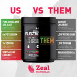 Zeal Electrolyte Powder cerise limeade verre, boisson fruitée favorable à la récupération.