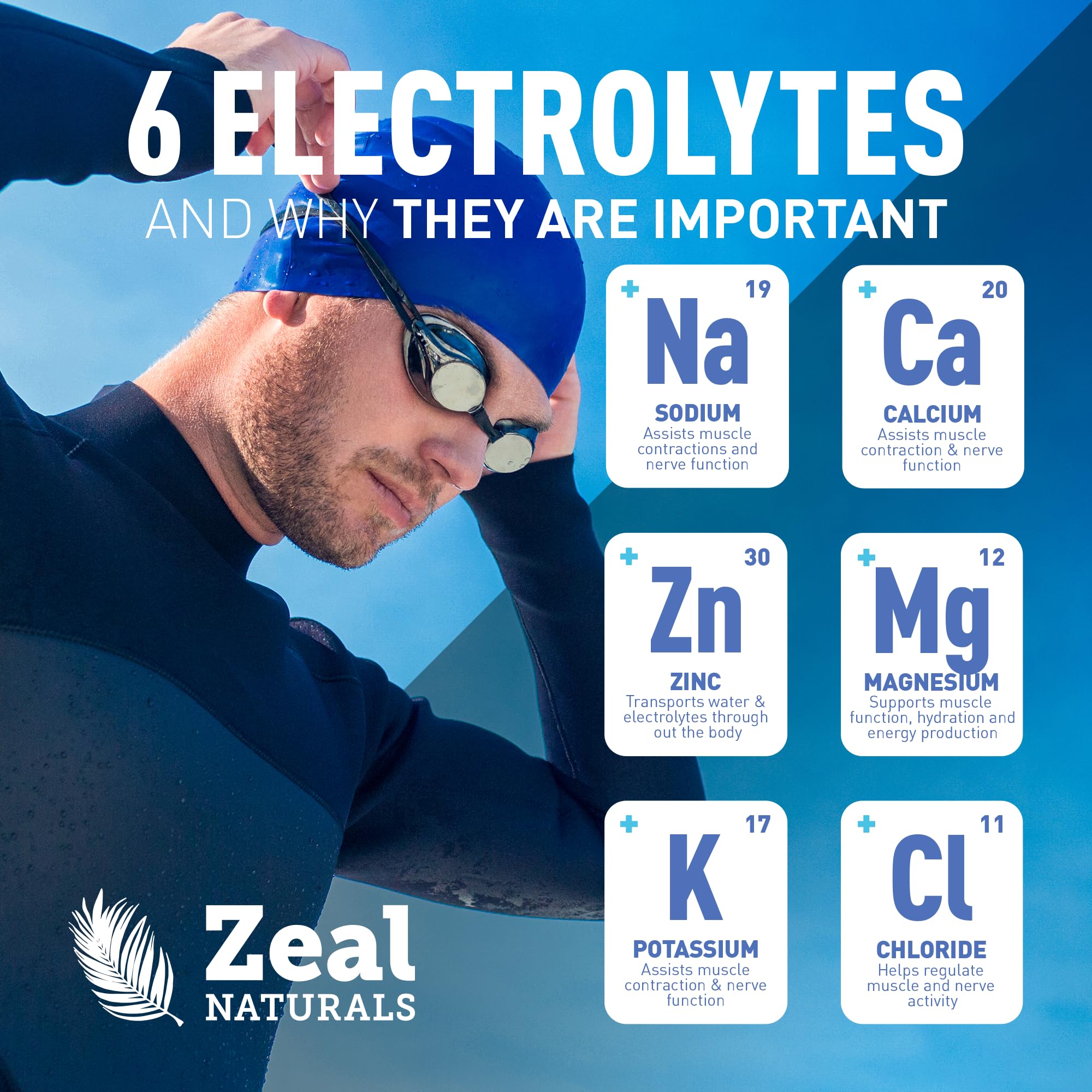 Zeal Naturals Électrolyte en poudre, usage sportif pour soutien potentiel d'endurance.