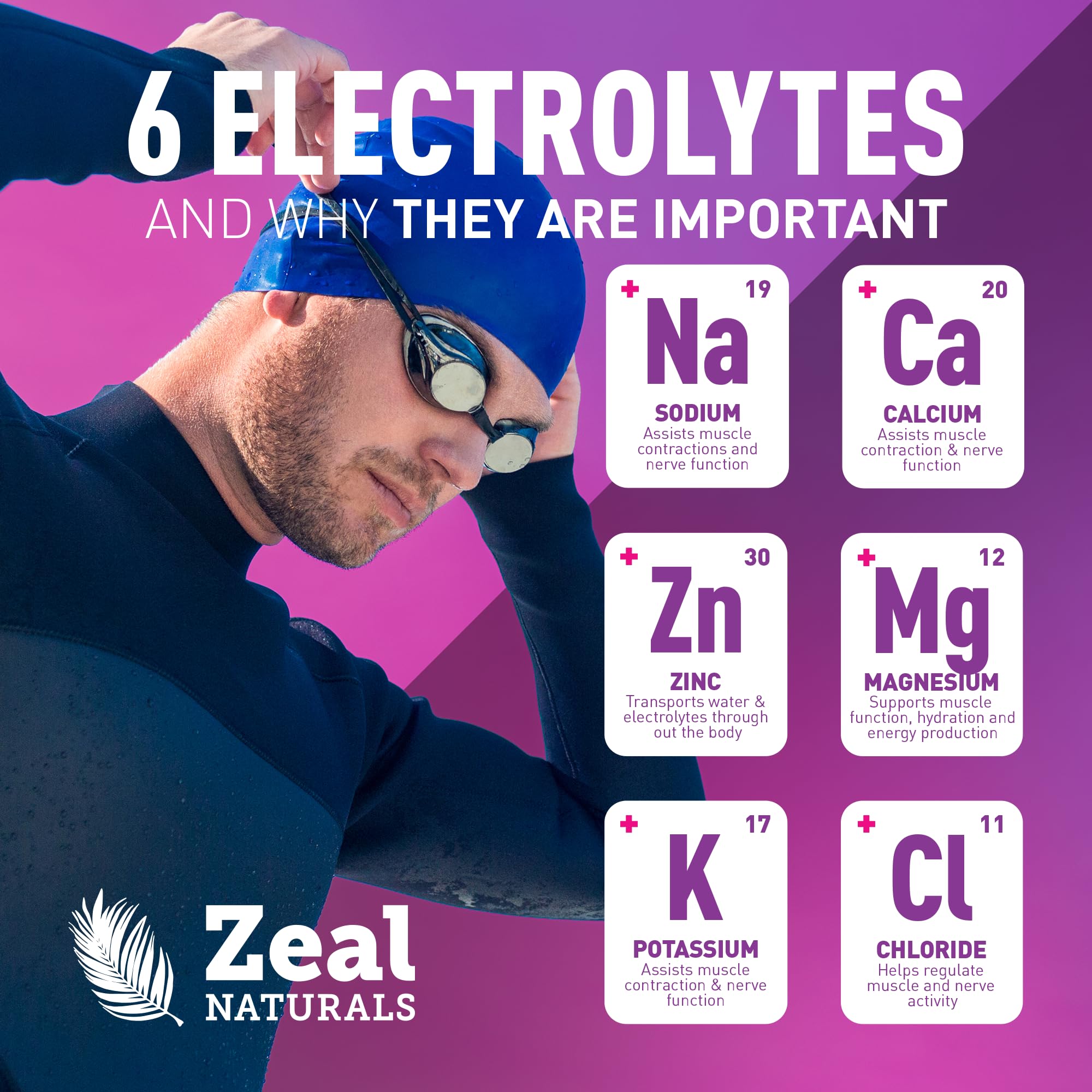 Zeal Électrolyte Poudre emballage clair: informations sur les BCAA et vitamines.