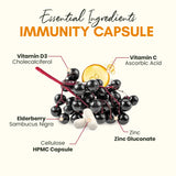 Z Zealthy Life - formulation pour le confort respiratoire.