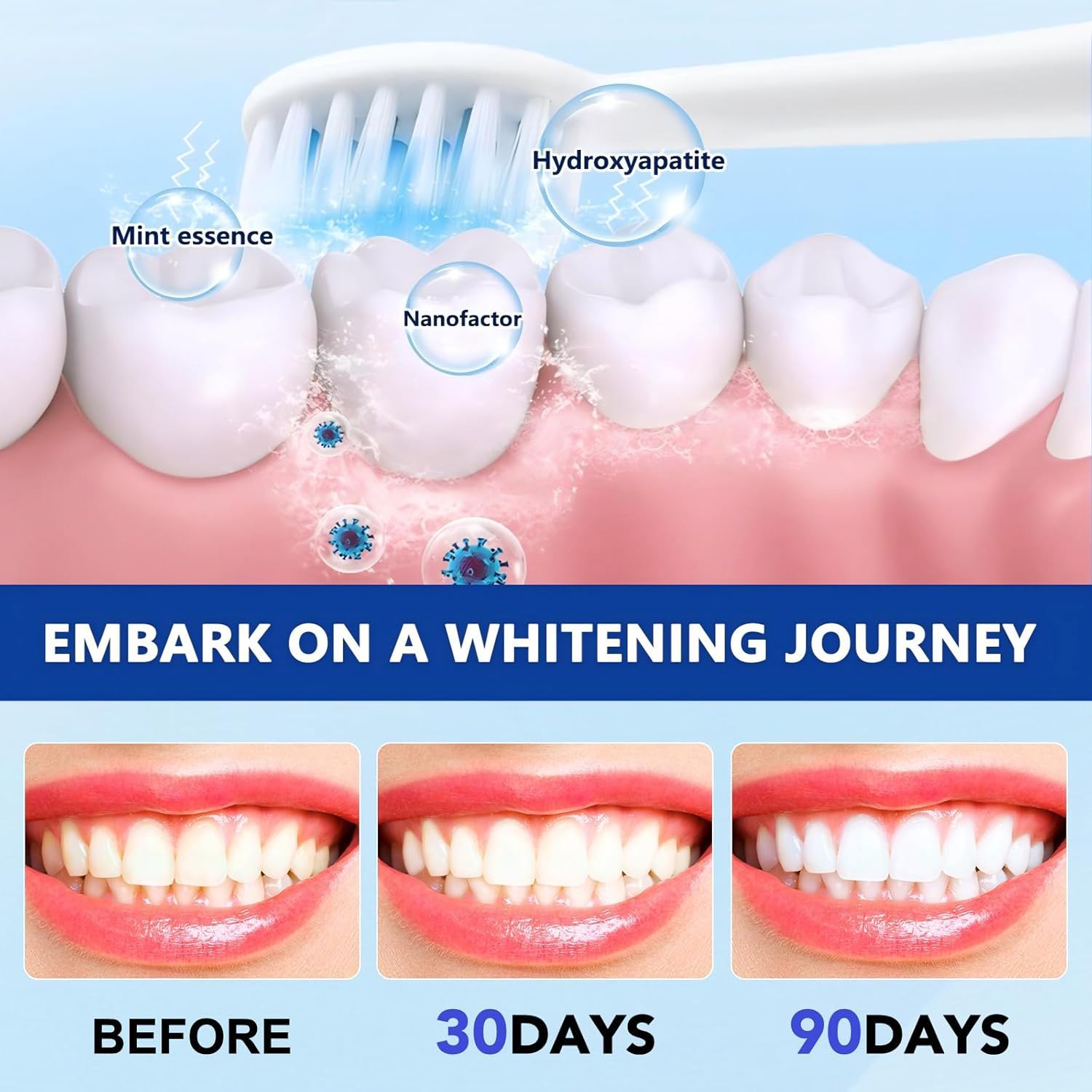 Texture douce de Zeamyhy adaptée aux dents sensibles.
