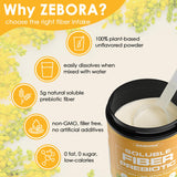 ZEBORA Acacia fibre – ingrédient clé pour une digestion équilibrée.