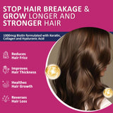 Ingrédients ZEBORA biotine, kératine et collagène soutenant cheveux et ongles.