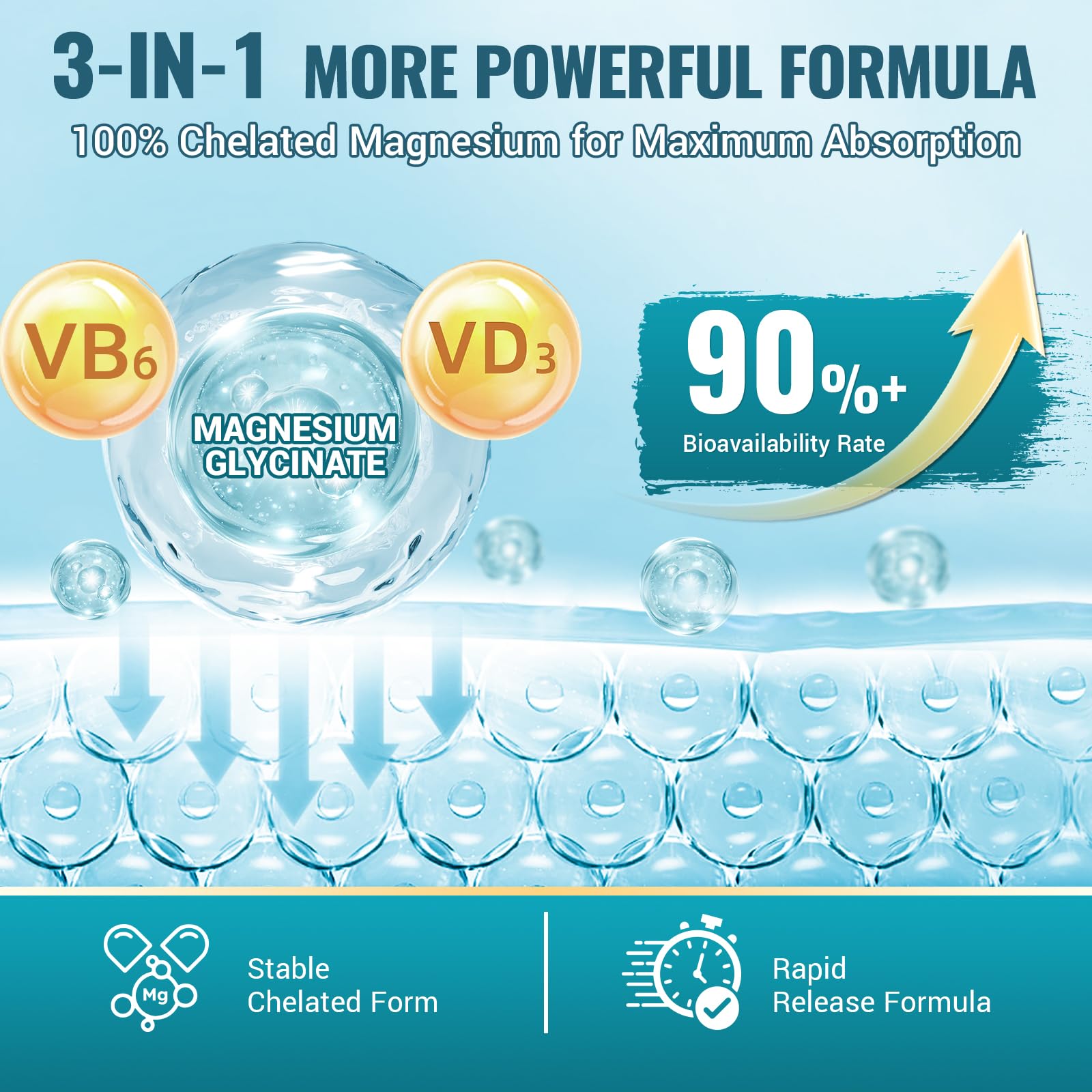 ZEBORA Magnésium Glycinate 500 mg — avec B6 et D3, biodisponibilité améliorée