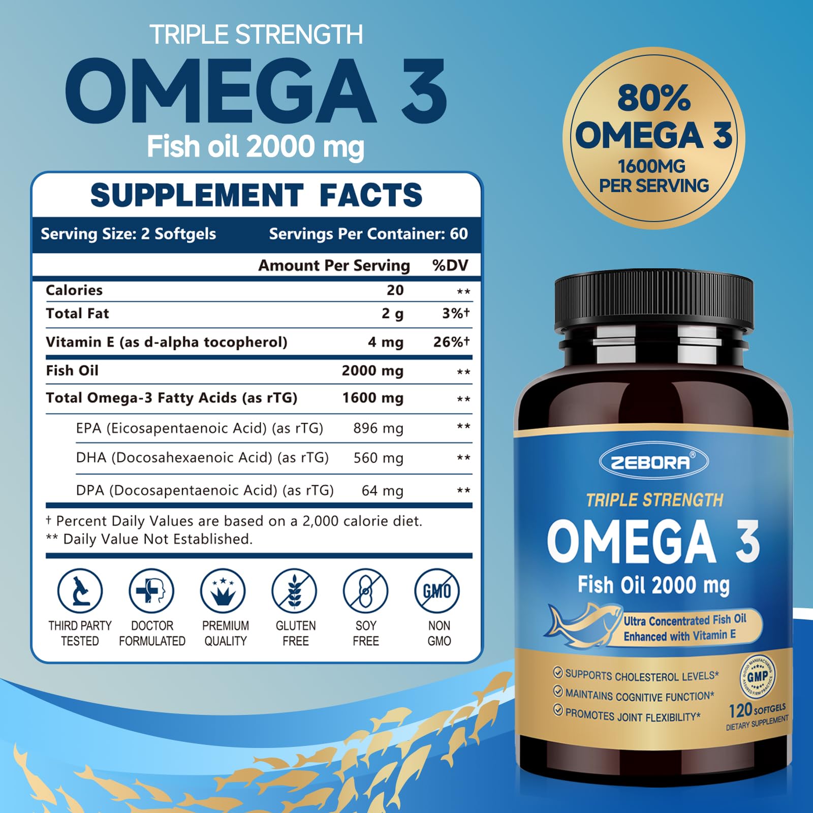 Gélules ZEBORA Omega-3 purifiees, absorption accrue et absence d'arriere-goût.