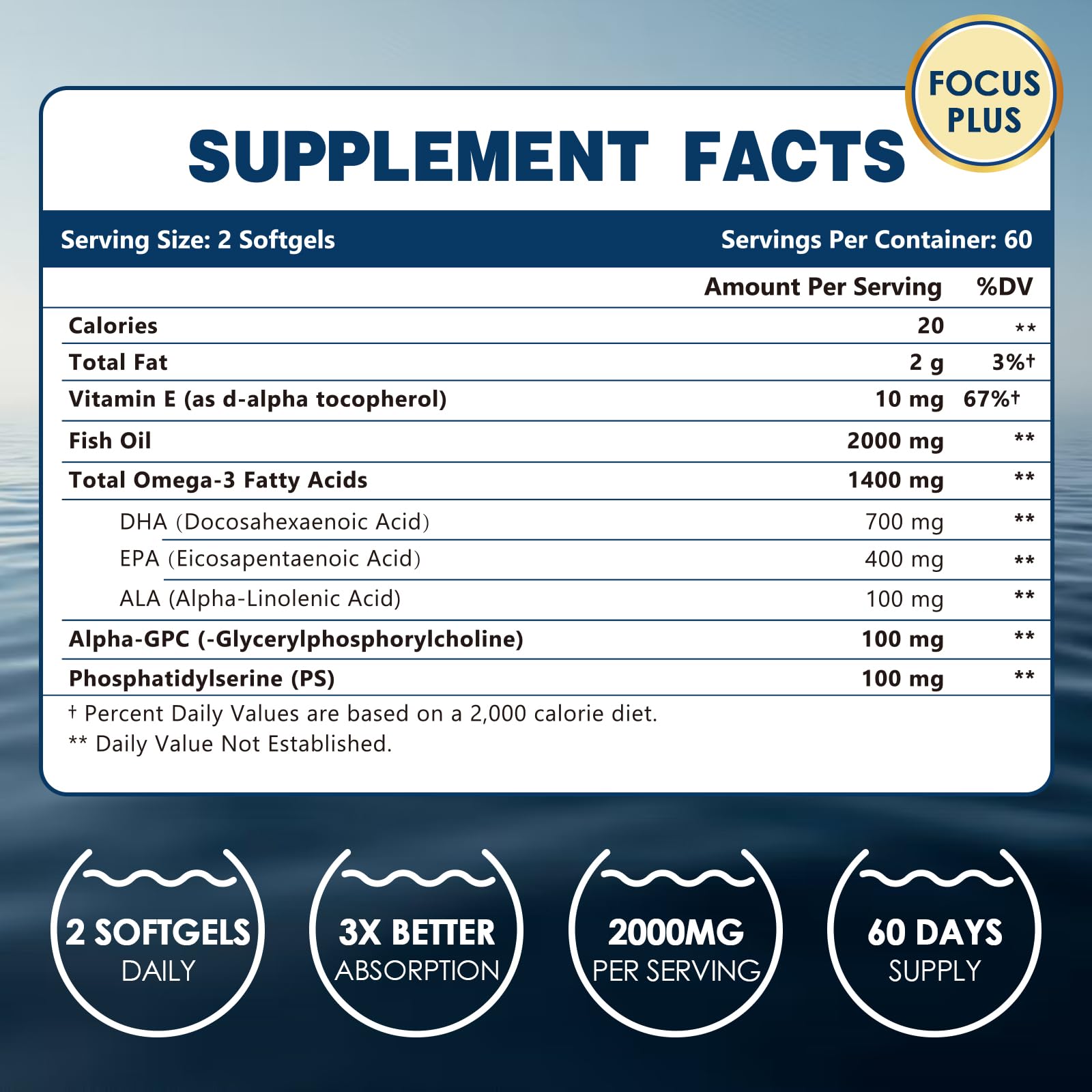 ZEBORA Omega-3: dosage quotidien en gélules pour énergie et concentration